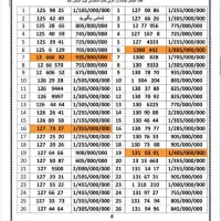 0912.956.34.91