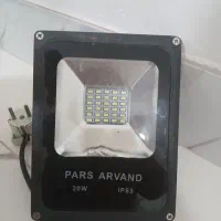 پرژکتور