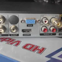 دوربین مدار بسته