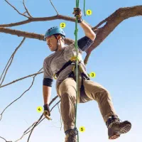 راپل کار،طنابکار،کار در ارتفاع،ایراتا