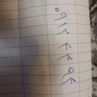 سیم کارت 0912