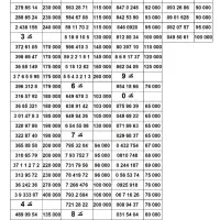 0912.320.97.86 خرید. فروش معاوضه نقد اقساط