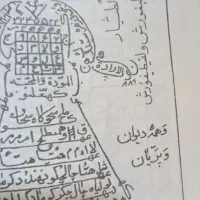 کتاب دعای گشایش به صورت مثبت