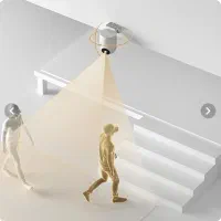 دوربین wifi شیاعومی cw300