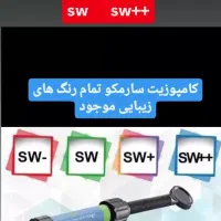 مواد دندانپزشکی