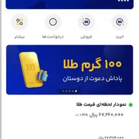 جایزه ثبت نام در میلی