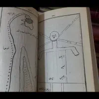خرید کتاب د ع ا و امورات دع ا سریعترین ج و ا ب دهی