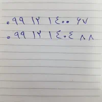 سیم کارت دائمی بدون زنگ خور