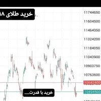 آموزش فارکس.کریپتو