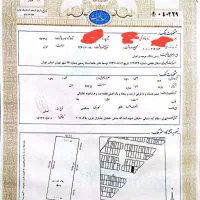 اجاره سند ملک بابت ضمانت