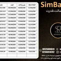 09128803634|سیمکارت|قم, زنبیل آباد|دیوار