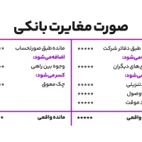 مغایرت گیری حساب های بانکی