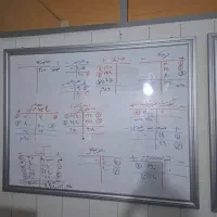 آموزش تخصصی تمامی مباحث حسابداری