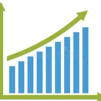 آموزش تحلیل تکنیکال طلا