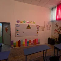 اجاره کلاس آموزشی (زبان،رباتیک،هنر و کارگاهها)