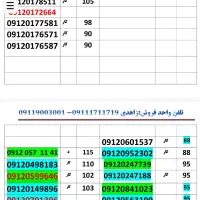 09112735867|سیم‌کارت|گرگان, |دیوار