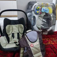 ست کریر،رورویک و آغوشی