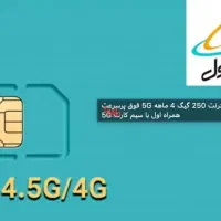 شماره رند ۹۱۲ شماره ۱