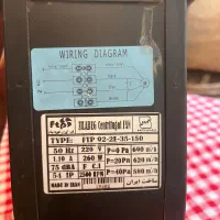 فن سانتریفیوژ زیلابگ