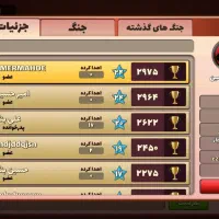 آگهی اکانت پسر خوانده