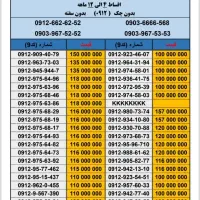 09120305300|سیم‌کارت|فردیس, فردیس|دیوار