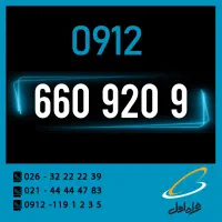 0912.660.920.9