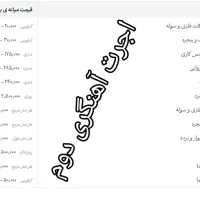 جوشکاری سیار و نجار سیار