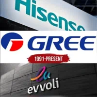 پیشرو گستر (پورابراهیمی) کولرگازی کولرگازی باشناسه