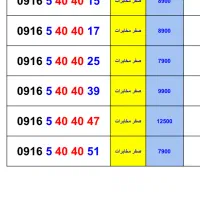 فروش سیمکارت همراه اول صفر