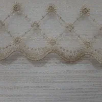 پرده دومکانیزه،شب و روز