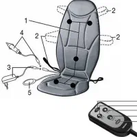 ماساژور صندلی بیورر MG155 نو