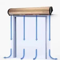 پرده هوای دست دوم ۱۲۰ و ۱۸۰