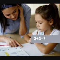 تدریس خصوصی مقطع ابتدایی با23سال سابقه
