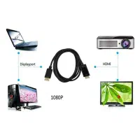 کابل تبدیل Display به HDMI مدل 4Kx2K طول 1.8 متر