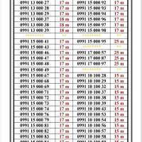 0991-61000.28|سیمکارت|تهران, جیحون|دیوار
