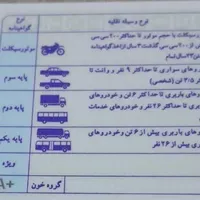 گواهینامه گم شده