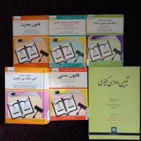 کتاب حقوق قانون ذهن بورس قرآن مفاتیح نهج البلاغه