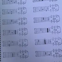 کتاب اکورد گیتار نو