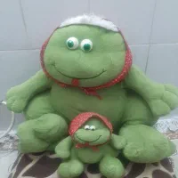 خط ثابت رندمنطقه پیروزی