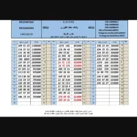 0912.3800.482 خریدو فروش اقساط طولانی مدت