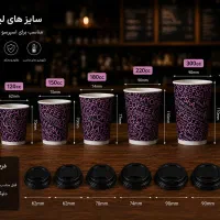لیوان کاغذی دوجداره