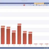 نرم افزار حسابداری راهکار (فروشگاهی و شرکتی)