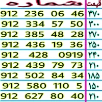 ۰۹۱۲.۵۰۲.۸۴.۳۴ خطوط رند ۹۱۲ نقد اقساط
