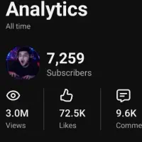 کانال یوتیوب درجه یک