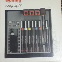 فروش ست راپید روترینگ آلمانی اصل