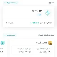کسب درآمدمیلیونی درمنزل بدون هزینه وسابقه بافیروزه|کارت هدیه و تخفیف|تهران, ائمه اطهار|دیوار