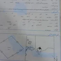 فروش زمین ۴۰۰ متری ذر بهارستان|فروش زمین و ملک کلنگی|جم, |دیوار
