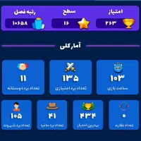 اکانت|کنسول، بازی ویدئویی و آنلاین|یزد, |دیوار