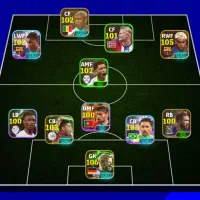 اکانت پی اس