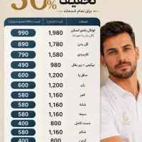 به اپراتور مجرب آقا نیازمندیم